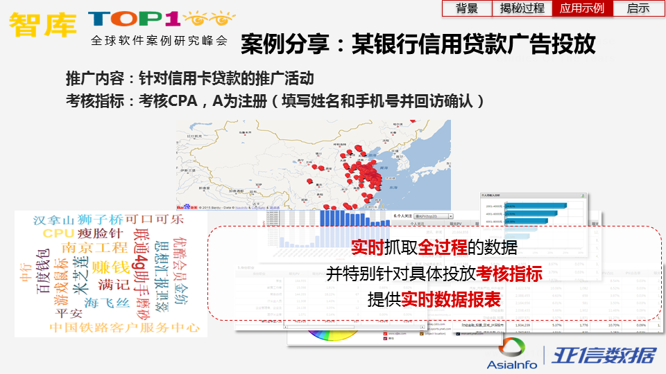 炼“数”成金，揭开运营商数据面纱