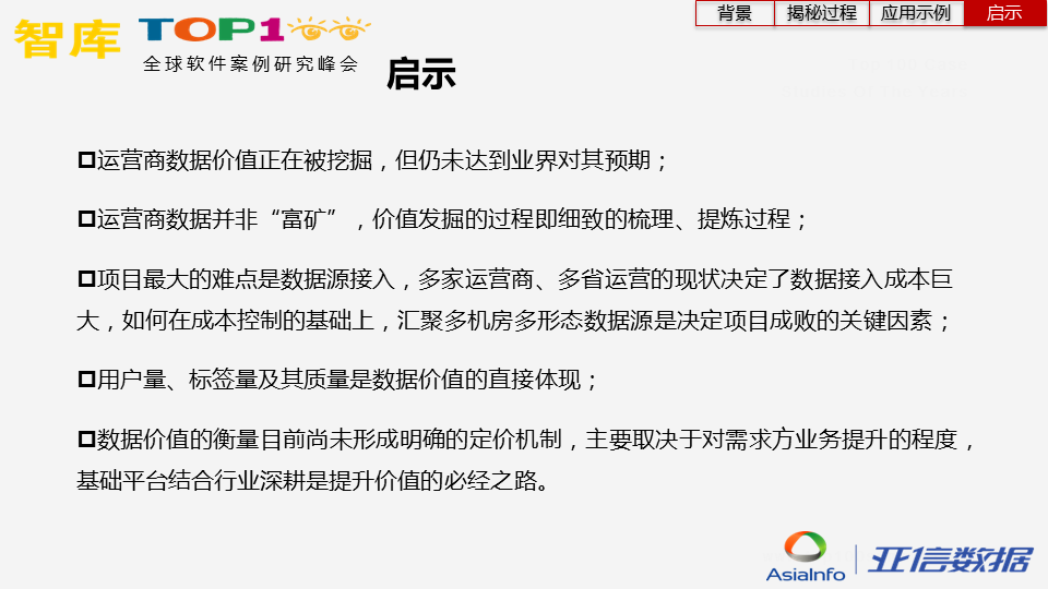 炼“数”成金，揭开运营商数据面纱