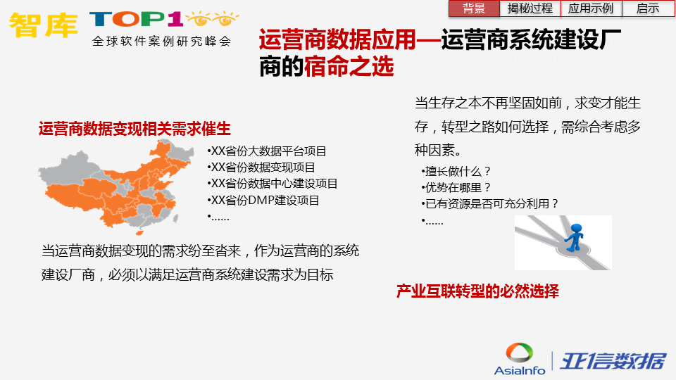 炼“数”成金，揭开运营商数据面纱