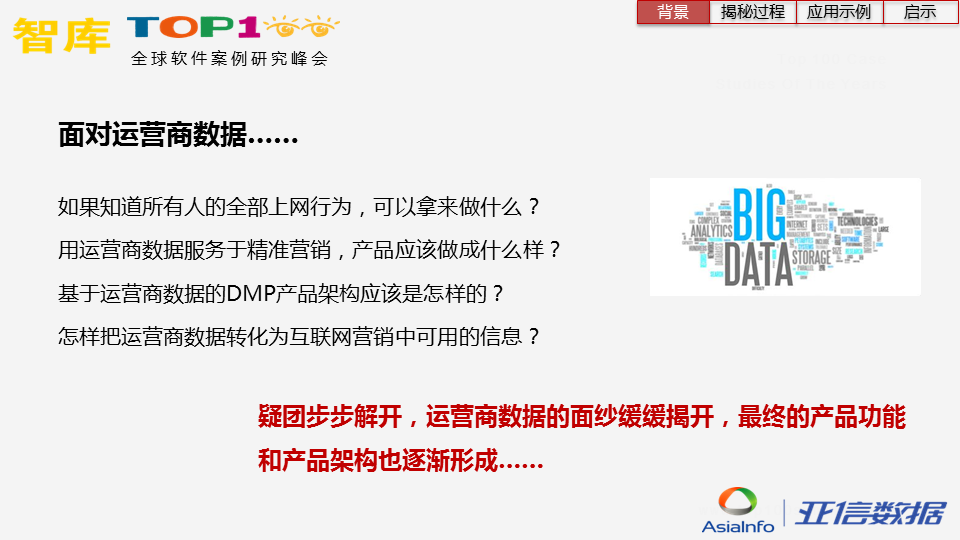 炼“数”成金，揭开运营商数据面纱