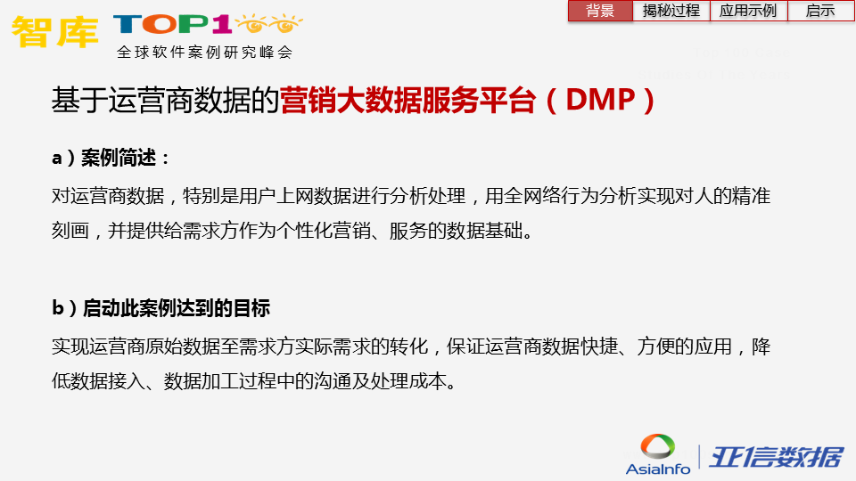 炼“数”成金，揭开运营商数据面纱
